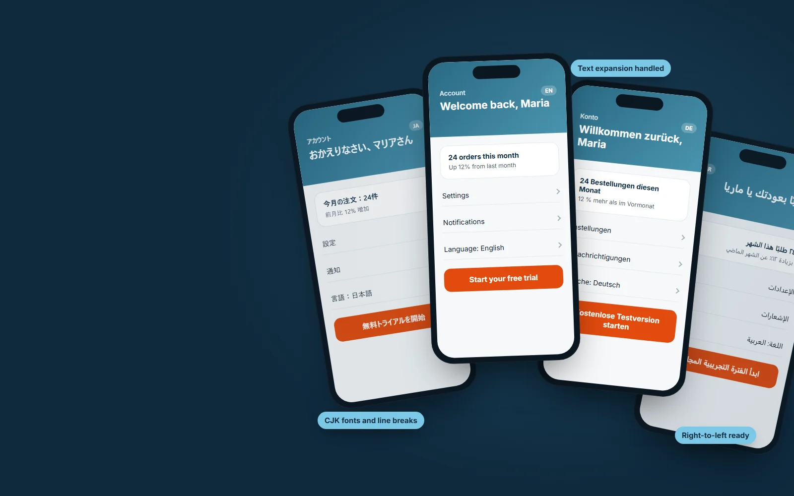 An app shown in several languages on a laptop, tablet, and phone